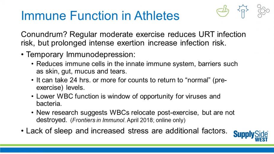 Managing immune function in recovery